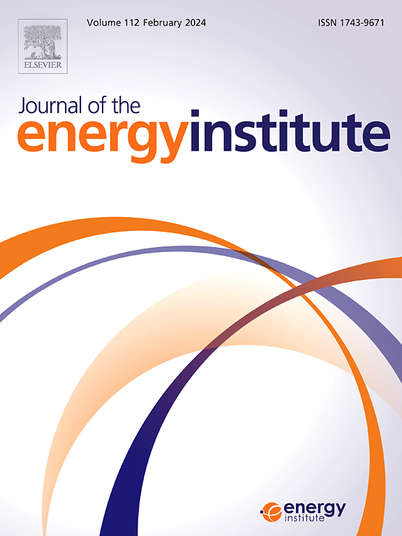 Go to journal home page - Journal of the Energy Institute